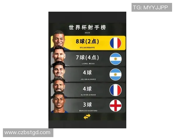 世界足球球星职业生涯进球总数排行榜最新盘点