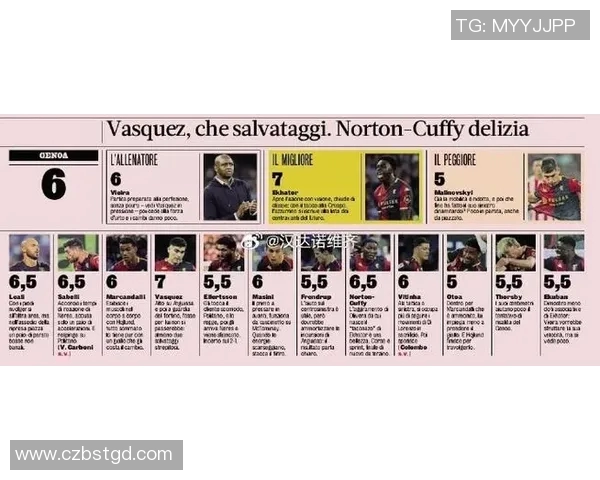 尤文女足明星球员解析与她们在意甲联赛中的卓越表现