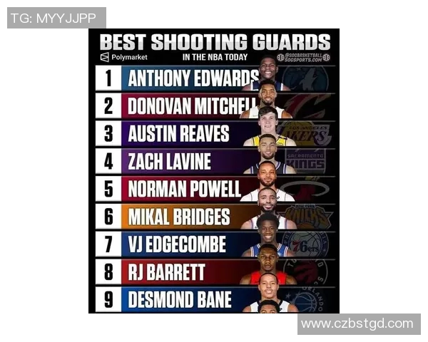 美国足球球星最新阵容排名揭晓 引领未来足球潮流的顶级球员名单